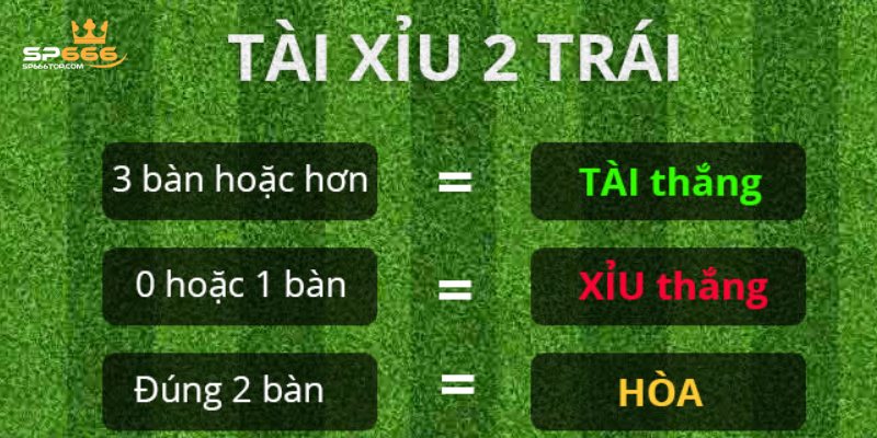 Thuật ngữ thường bắt gặp trong kèo tài xỉu
